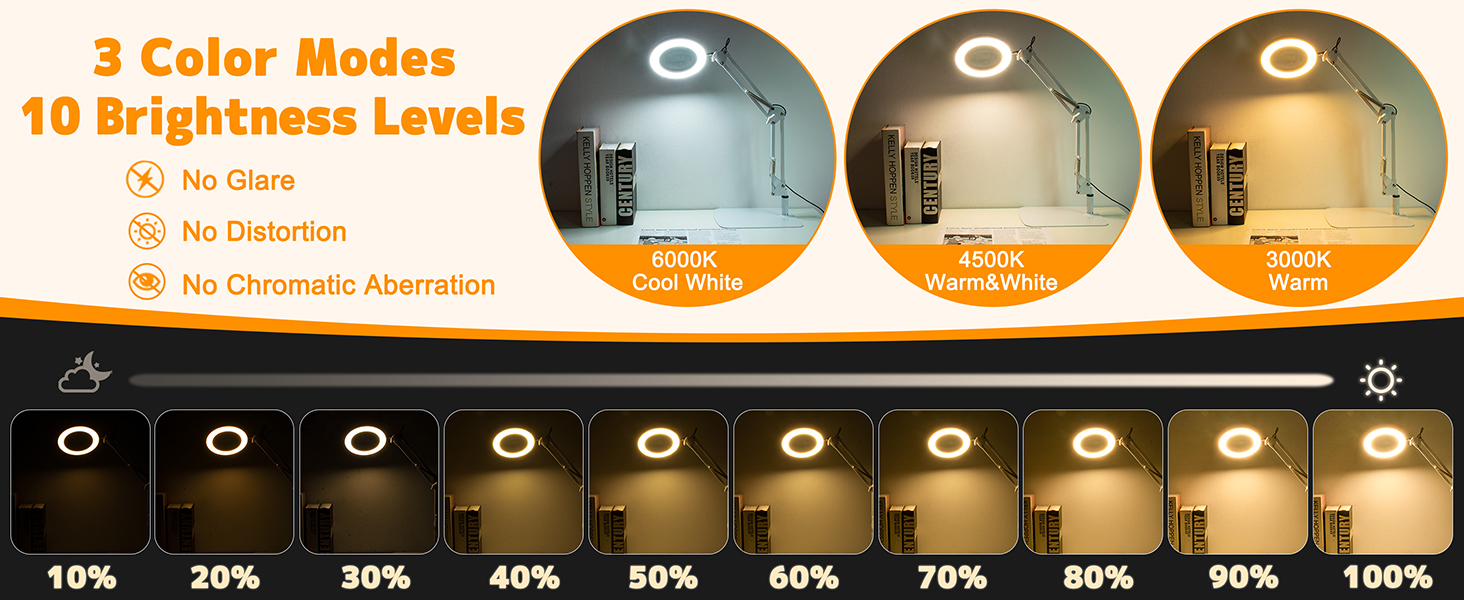 Лампа-лупа Jubor 2-в-1 зі світлом та підставкою, 15x/10x, LED, з кріпленням та основою, 3 режими, регульована яскравість, для хобі, ремонту, майстрів