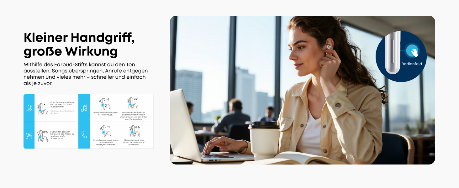 Soundcore Liberty 5 - бездротові навушники з активним шумозаглушенням (ANC), білі