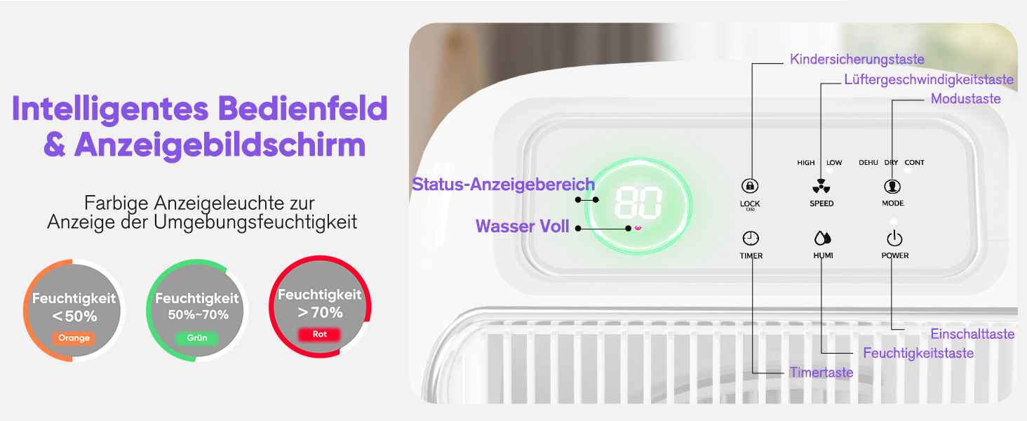 Електричний осушувач повітря 9л/24г, тихий, з дитячим блокуванням, захистом від переливу та автоматичним перезапуском. Підходить для спальні, ванної кімнати, підвалу та пральні. Осушувач повітря 16л/день.