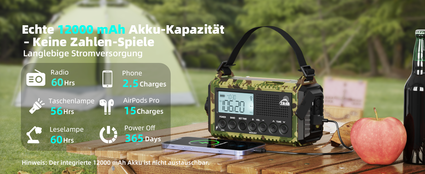 Радіо Roxicosly на ручному привіді, радіо екстреного зв'язку з Power Bank, AM/FM/SW радіо, ручне радіо та радіо 5-ти режимів з приймачем на весь світ. Як ліхтарик та зарядний пристрій, для активного відпочинку, кемпінгу, походів (Зелений камуфляж, 12000mAh)