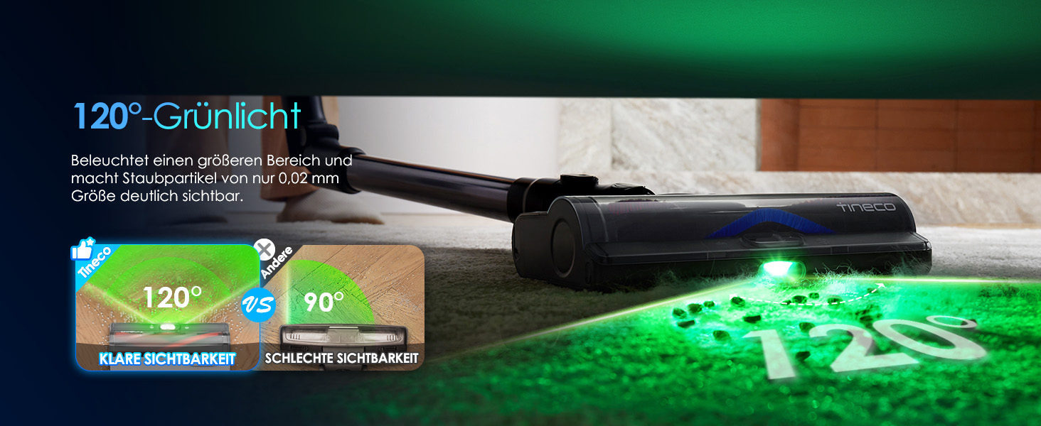 Ручний бездротовий пилосос Tineco Pure ONE S50 Pro: 150AW, 65 хв роботи, LED, ZeroTangle