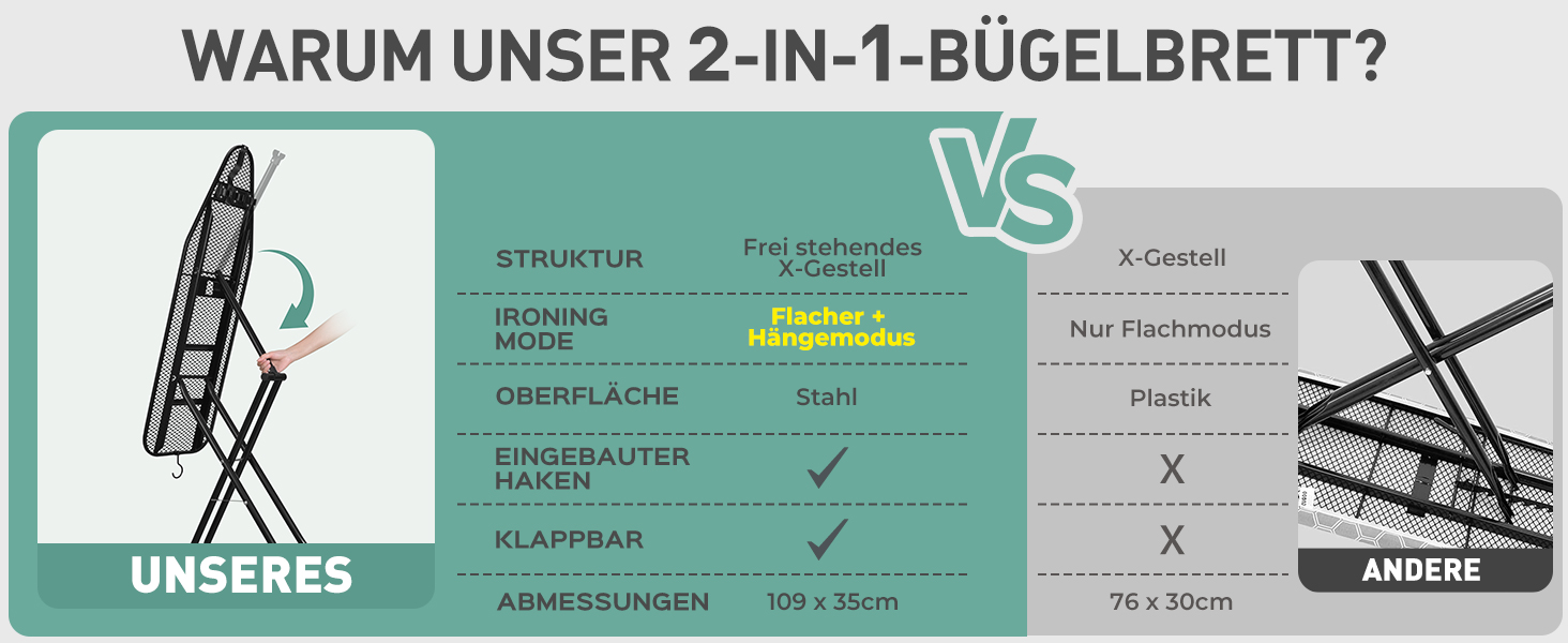 Прасувальна дошка LyriFine 2-в-1 для прасування з парою та звичайного прасування, стабільна, зелена