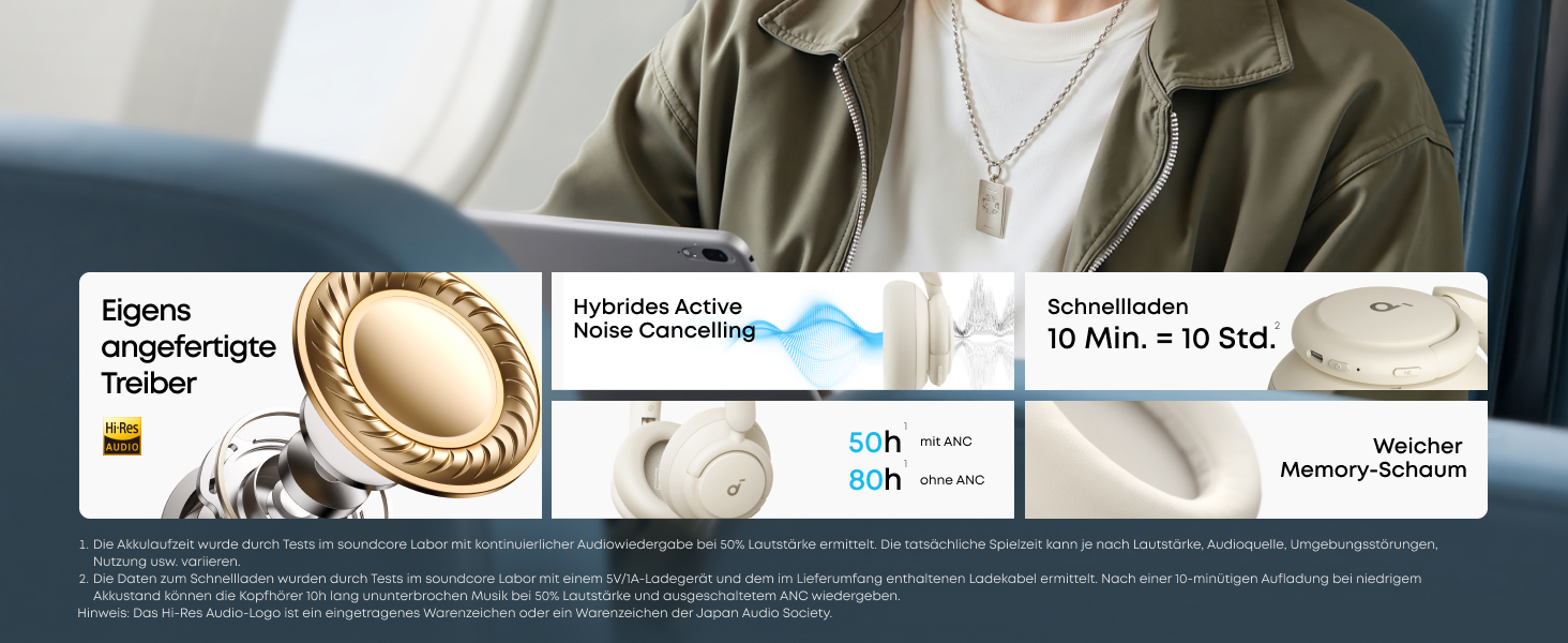 Soundcore Q30 навушники Bluetooth з активним шумозаглушенням, Hi-Res звук, 40 годин роботи, підтримка 2 пристроїв