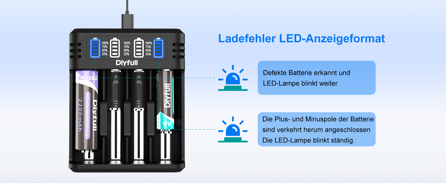 Зарядний пристрій Dlyfull для акумуляторів 18650, 4 слоти, USB-C, LED дисплей, швидка зарядка, сумісний з 18650, 21700, 17500, 16340, 26650, AA, AAA, C, 3.7V Li-Ion та 1.2V NI-MH/NI-CD