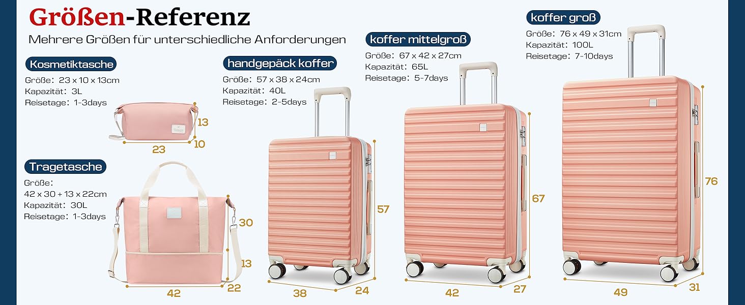 Набір валіз Joyway: велика валіза з ABS-пластику, 4 колеса, TSA-замок, сумка для ручної поклажі та кульбага (Рожевий)