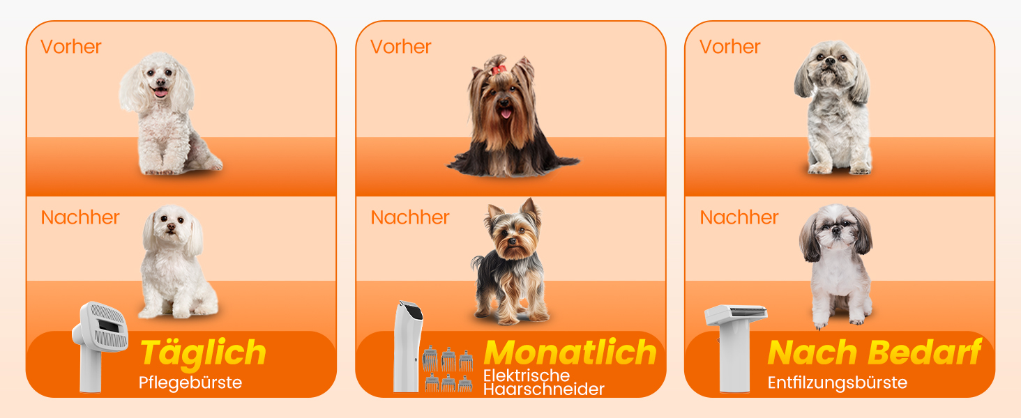 Машинка для стрижки собак AIRROBO PG10 з пилососом 12000 Pa, щітка для собак, видалення шерсті для собак і котів, тиха машинка для стрижки собак з інструментами для грумінгу, контейнер для пилу 1.4L (білий)