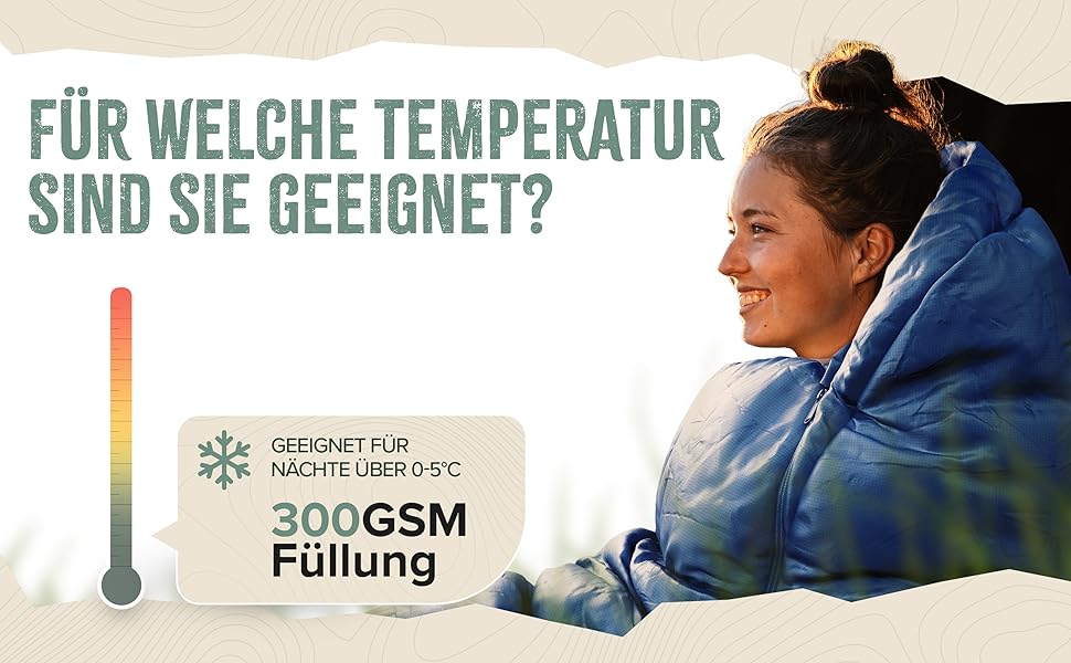 Спальний мішок Outdoor I [300GSM] Теплий, 1700г, для весни, осені та зими [-5°C до 10°C] | Для комфортного сну під час кемпінгу, відпочинку на природі та подорожей [M-XL] | Синій