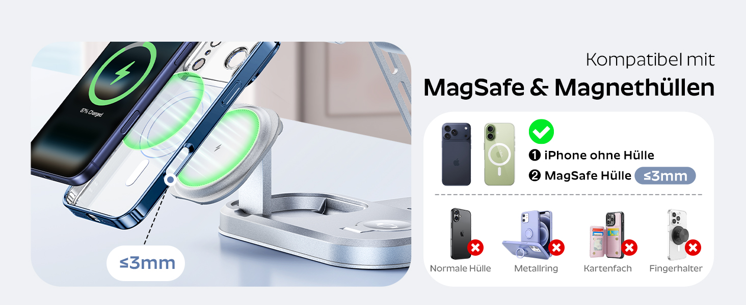 Універсальна індукційна зарядна станція Meifigno 5-в-1 з USB-C 30W для пристроїв Apple, срібляста