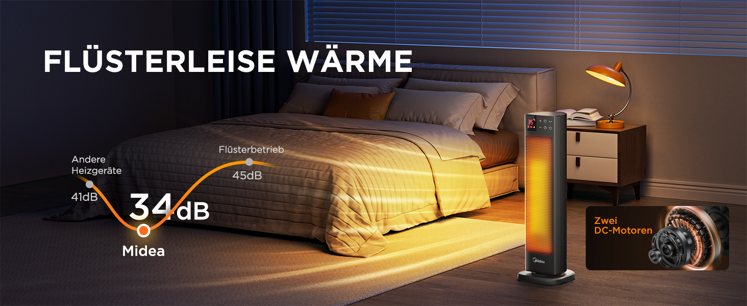 Електричний обігрівач Midea Ceramic 2000W з термостатом, 3 режими, таймер 24г, захист від перегріву та перекидання, миттєве тепло для офісу та спальні (сірий, 58см)