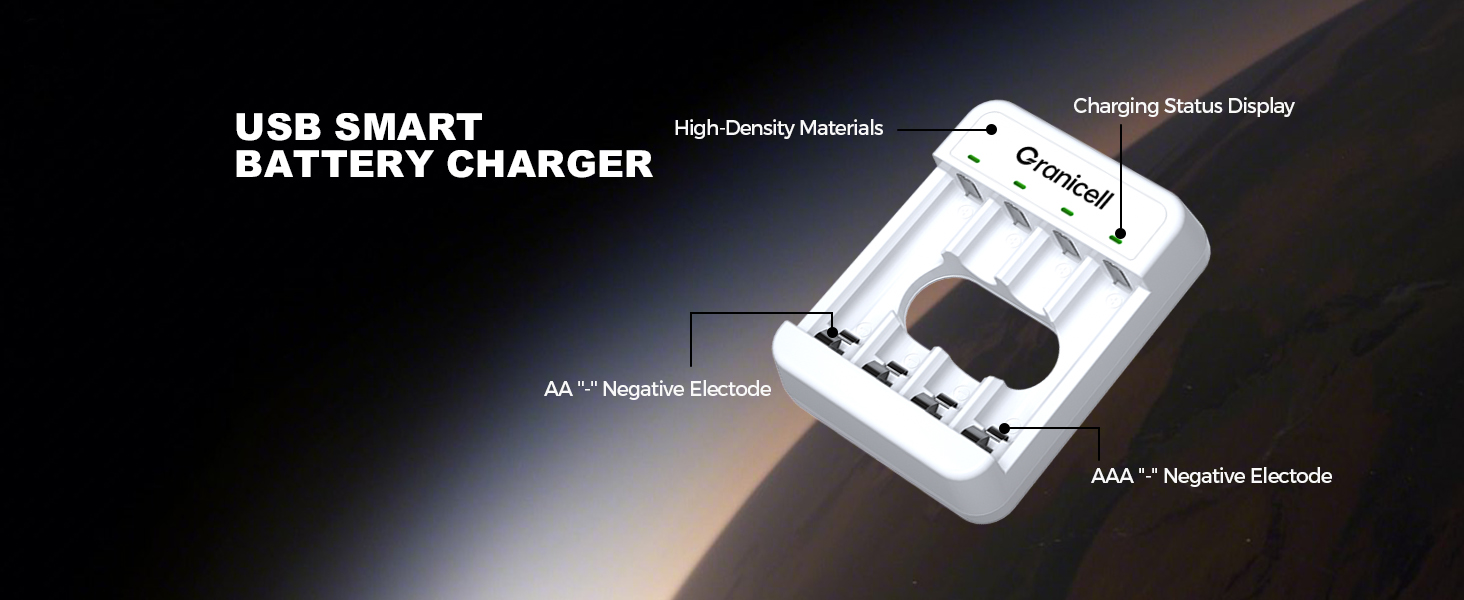 Зарядний пристрій AA + 4 акумулятори AA 2800mAh 1.2V Ni-MH, перезаряджувані батарейки