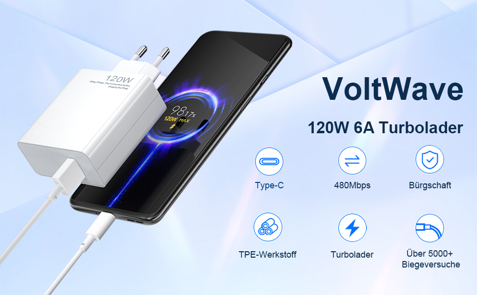 Зарядний пристрій 120W для Xiaomi 15/14T/13T/12T/11T Pro/Ultra, Redmi Note 14/13/12 Pro+ 5G з кабелем USB-C 2м