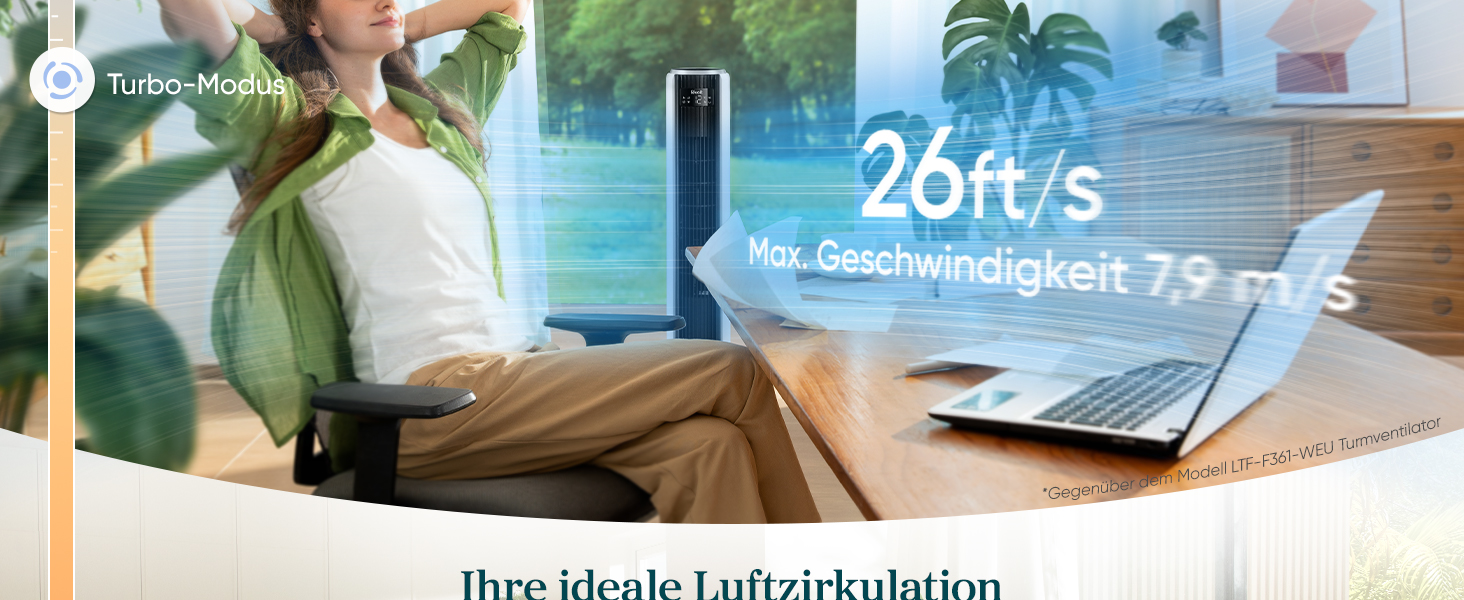 Турбовентилятор Levoit з мотором DC - тихий, 4 режими, таймер 12 годин, пульт керування, швидкість 7.9 м/с, 24W, білий, 92 см