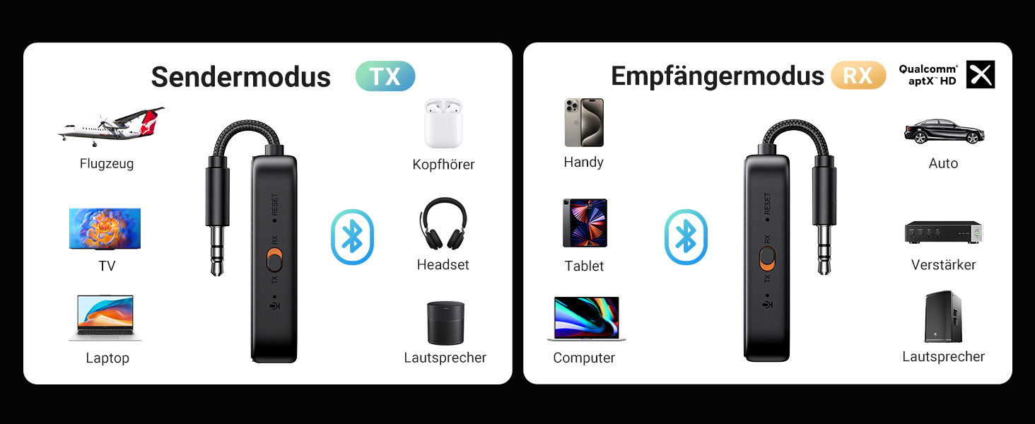 Bluetooth-ресивер UGREEN AptX 5.3 HiFi аудіо-адаптер для стереосистем та колонок