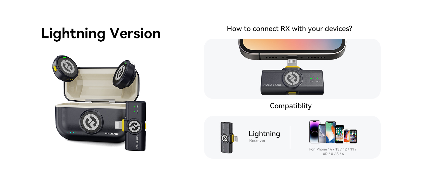Hollyland Lark M2 бездротовий петличний мікрофон для iPhone 14 та старіших моделей, 300м радіус дії, Hi-Fi звук, шумозаглушення, 30 годин роботи, міні-мікрофон для Vlogging (2TX + Lightning RX + зарядний кейс) Lightning (2TX+1RX) Чорний