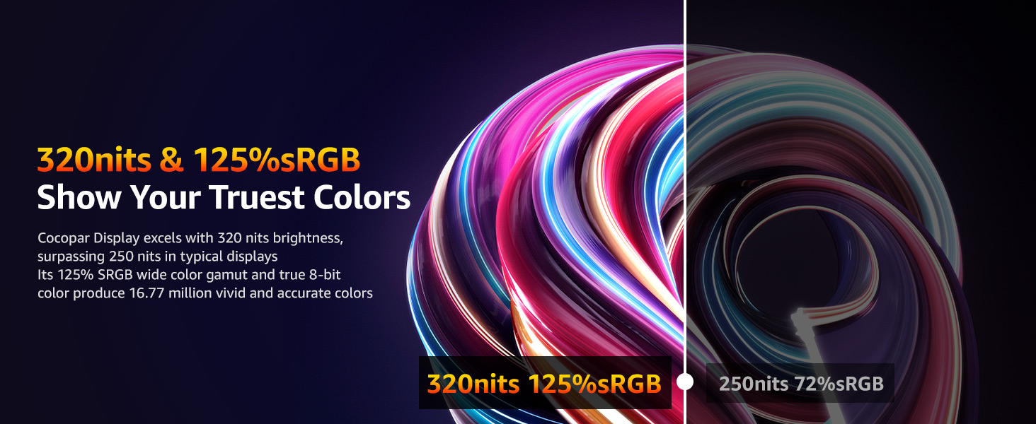 Портативний монітор CoCoPar 18.5