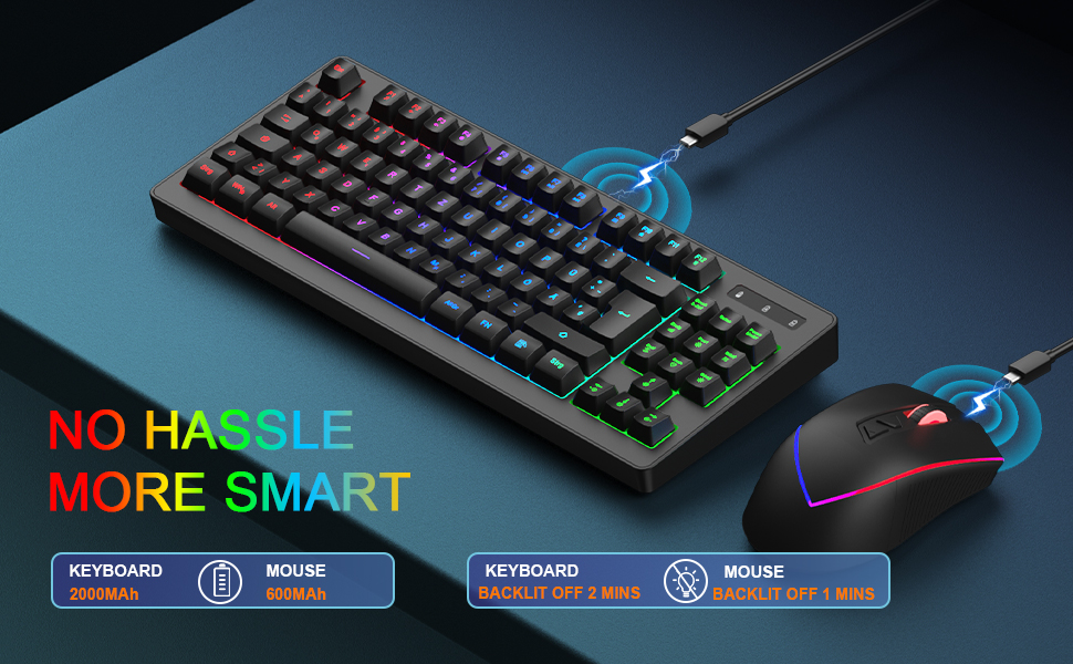 Бездротовий ігровий набір клавіатури та миші, DE Layout QWERTZ, RGB підсвічування, ергономічна миша, компактна клавіатура для PC, Mac, Xbox, PS5