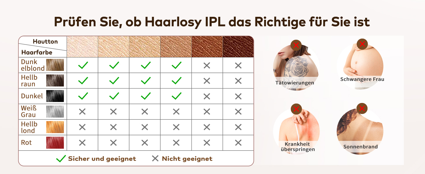 Пристрій для епіляції IPL Haarlosy 3-в-1: HR/SC/RA, 999 900 імпульсів, 9 рівнів енергії, безболісна епіляція для чоловіків та жінок, для тіла