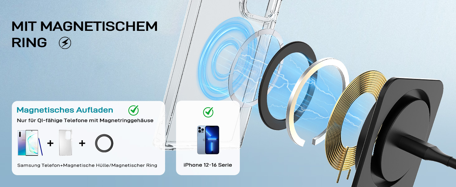 Бездротовий зарядний пристрій MagSafe для Samsung Galaxy S25 Ultra/S24, iPhone 16/15/14, Pixel 10/9 Pro/8, Android, білий/чорний