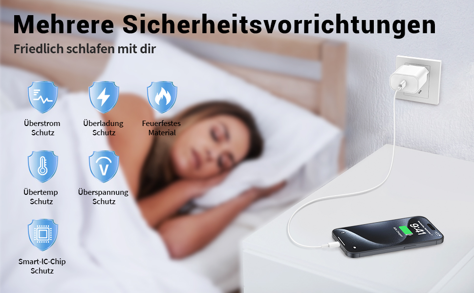 Зарядний пристрій USB-C 100W 6-портів: Швидка зарядка для iPhone 17/16/15/14/13 Pro Max, iPad Pro, Samsung Galaxy S25/S24 (3x USB-C + 3x USB-A, білий)