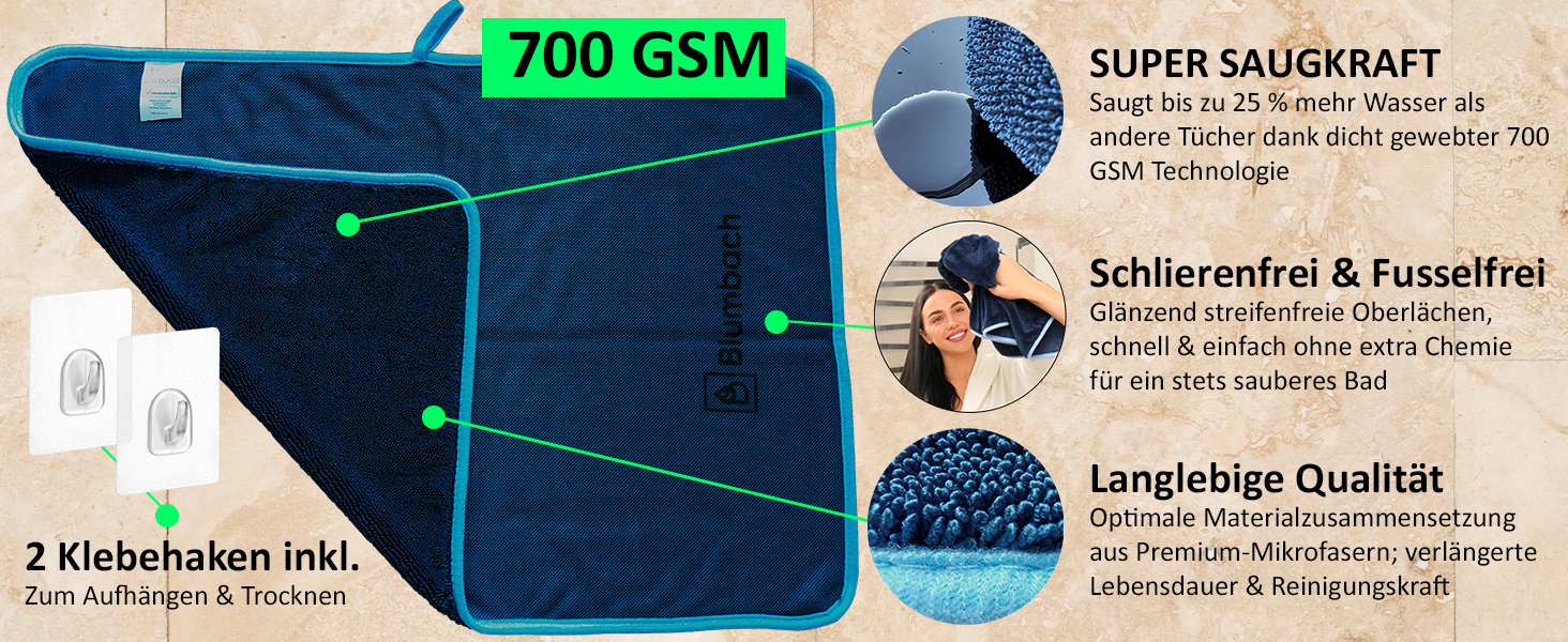 Набір рушників для сушіння BLUMBACH Ultra Wipes, 700 GSM, 40x60 см, темно-синій (3 шт.) — преміум серія для душу та авто