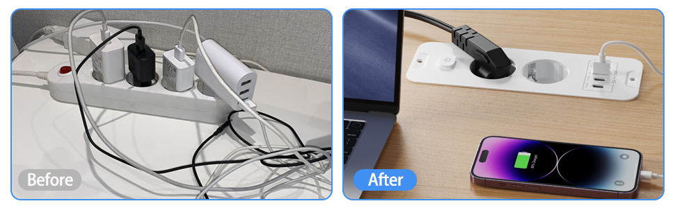 Мережевий фільтр 5-портовий з індивідуальним вимикачем, розгалужувач з 2 USB-A та 2 USB-C, мережева розподільча коробка з вимикачем, мережевий фільтр настінний з 2м кабелем, PD 20W - (2 розетки, 4 USB, білий)