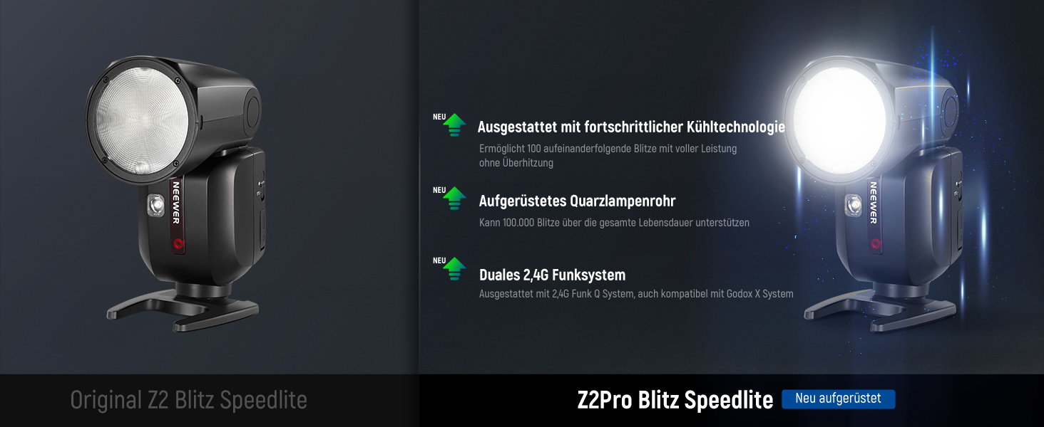 NEEWER Z2-N: Спалах 2.4G TTL з круглим голівкою для Nikon, 76W, покращена панель керування, моделювальна лампа, TTL/M, HSS 1/8000s, акумулятор 2600mAh