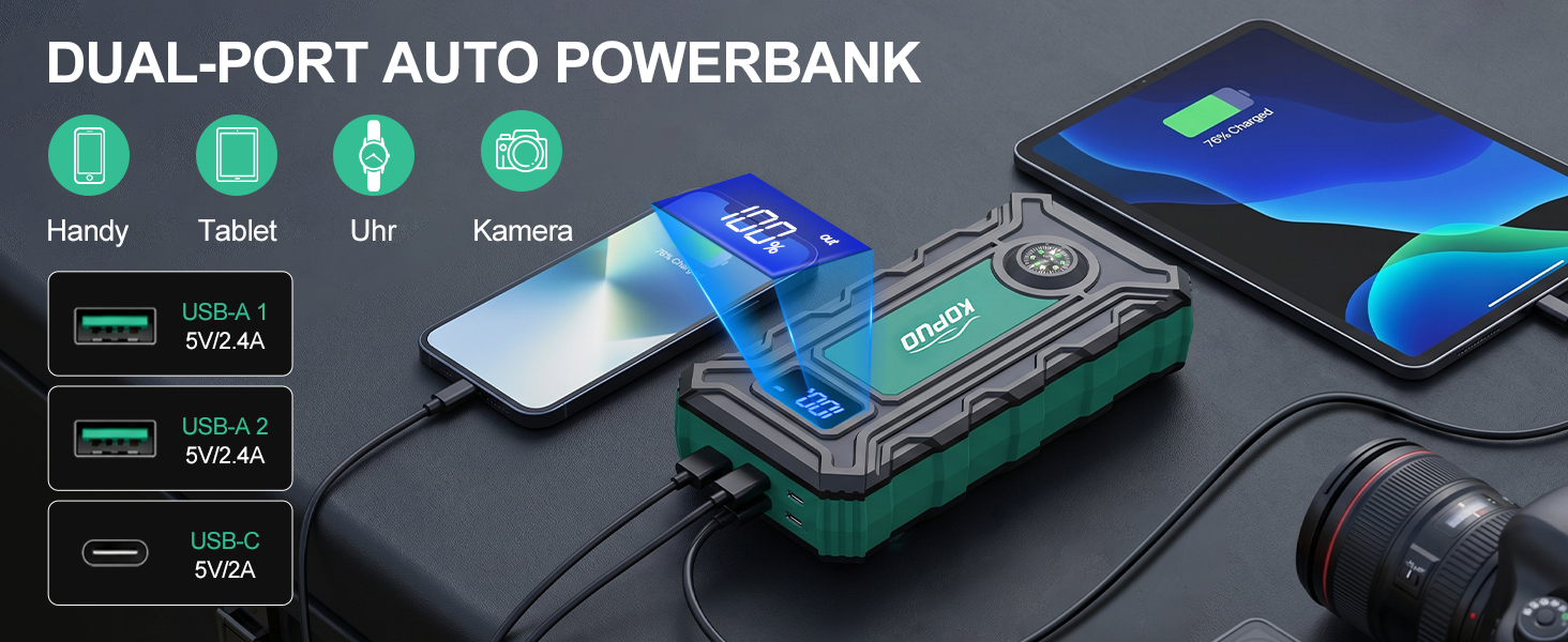 Бустер для автомобіля 7000A Jump Starter Powerbank 12V для бензинових (до 8л) та дизельних (до 6.5л) двигунів з LED-ліхтарем та набором аксесуарів (Блакитно-зелений)