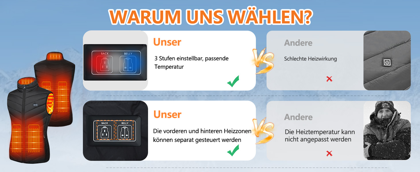 Гріюча жилетка для чоловіків та жінок з акумулятором 10000mAh, 5 зон обігріву, 3 режими температури, подвійне керування, для зимових активностей (L, Світло-чорний)