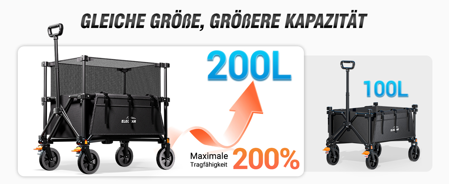 Візок-теліжка Elegear Bollerwagen 200л для пляжу, саду, кемпінгу з гальмами, 2 тримачі для напоїв, 2 бічні кишені, чорний
