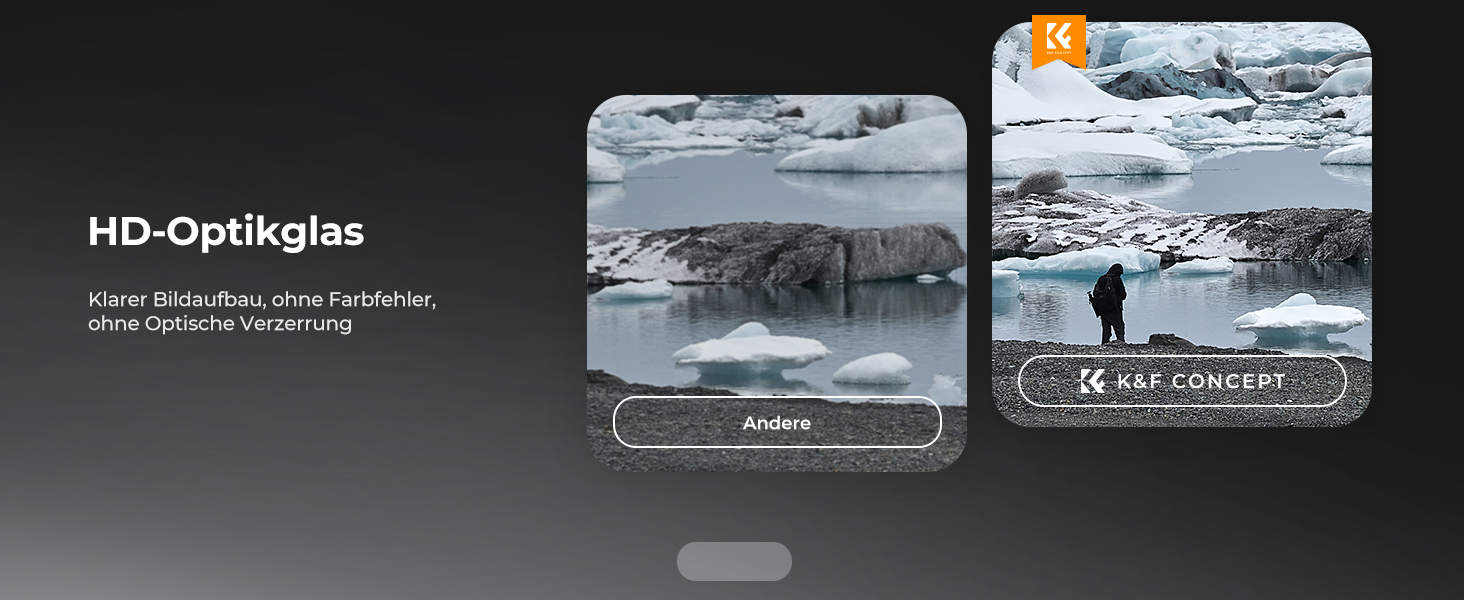 Набір фільтрів K&F Concept ND для DJI Osmo Action 6: ND8, ND16, ND32, ND64 (з покриттям UV)