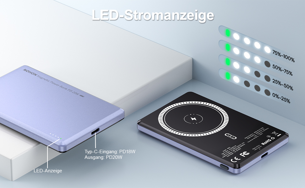 Power Bank NOHON MagSafe: 5000 mAh, Бездротова зарядка, PD 20W, для iPhone 16/15/14/13/12, Ultra Slim, Type-C
