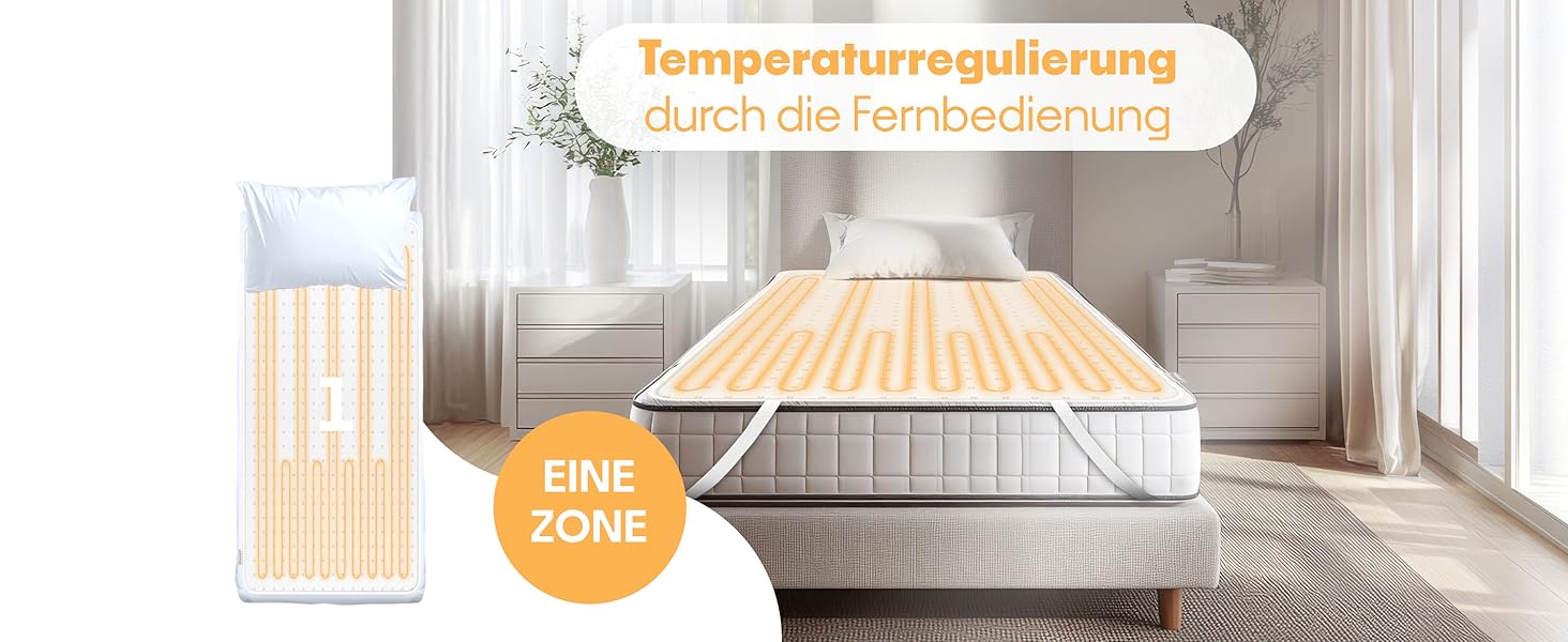 Електрична ковдра KESSER® 150x80 см з автовимкненням та пультом керування | 3 температурні режими | Підігрівальна ковдра для ліжка, матрац, тепла біла ковдра без візерунку