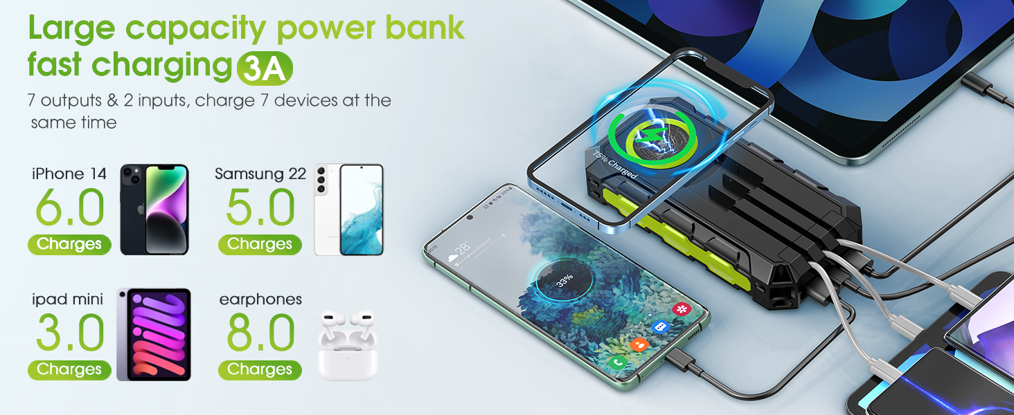 Портативний зарядний акумулятор Power Bank 52800mAh з сонячною панеллю, 30W, 7 виходів, з ліхтариком та LED-дисплеєм, чорний/зелений
