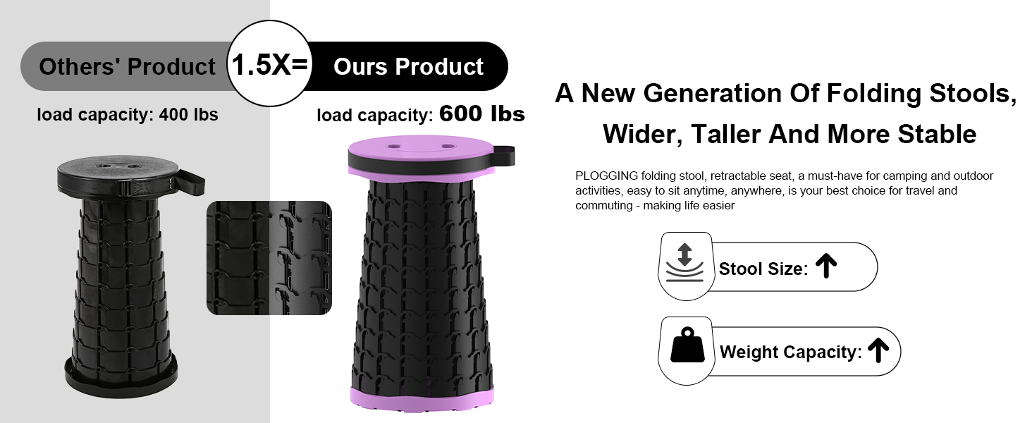 Тeleskopний складаний стільчик для кемпінгу, риболовлі та відпочинку, 280 кг, фіолетовий, 25x25x45 см