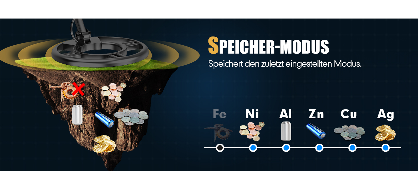 Металодетектор OMMO для дорослих: професійний набір, 6 режимів, вологостійкий, IP68, світло-помаранчевий