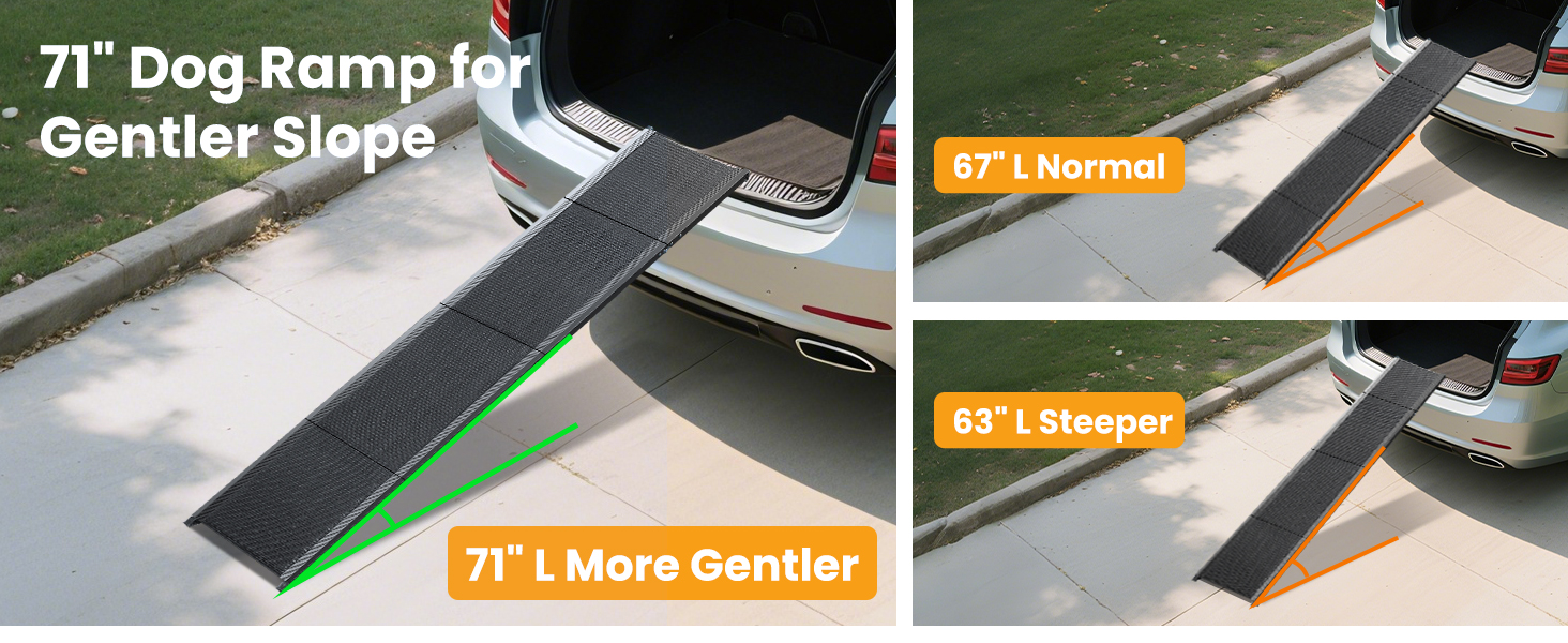 Рампа для собак у машину, розкладна, 180 см, широка 44 см, для великих та середніх собак до 110 кг, антиковзка, для авто, SUV, вантажівок та зовнішніх сходів