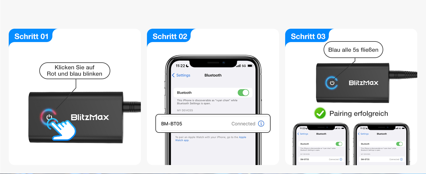 BlitzMax Bluetooth 5.2 Передавач/Приймач Bluetooth, 2-в-1 Аудіо Адаптер, Mini 3.5mm, Портативний, Dual Link для ПК, TV, Авто, Авіації та Динаміків