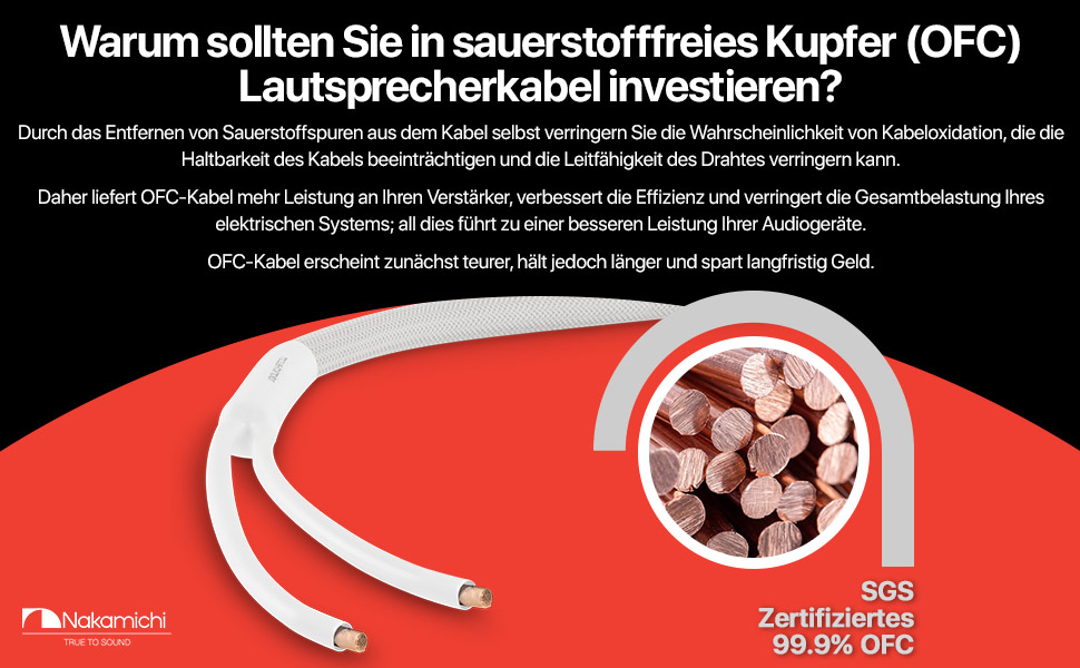 Акустичний кабель Nakamichi 12AWG з позолоченими банановими роз'ємами 24K, 1.8м, безкиснева мідь (OFC), в обплетенні, білий