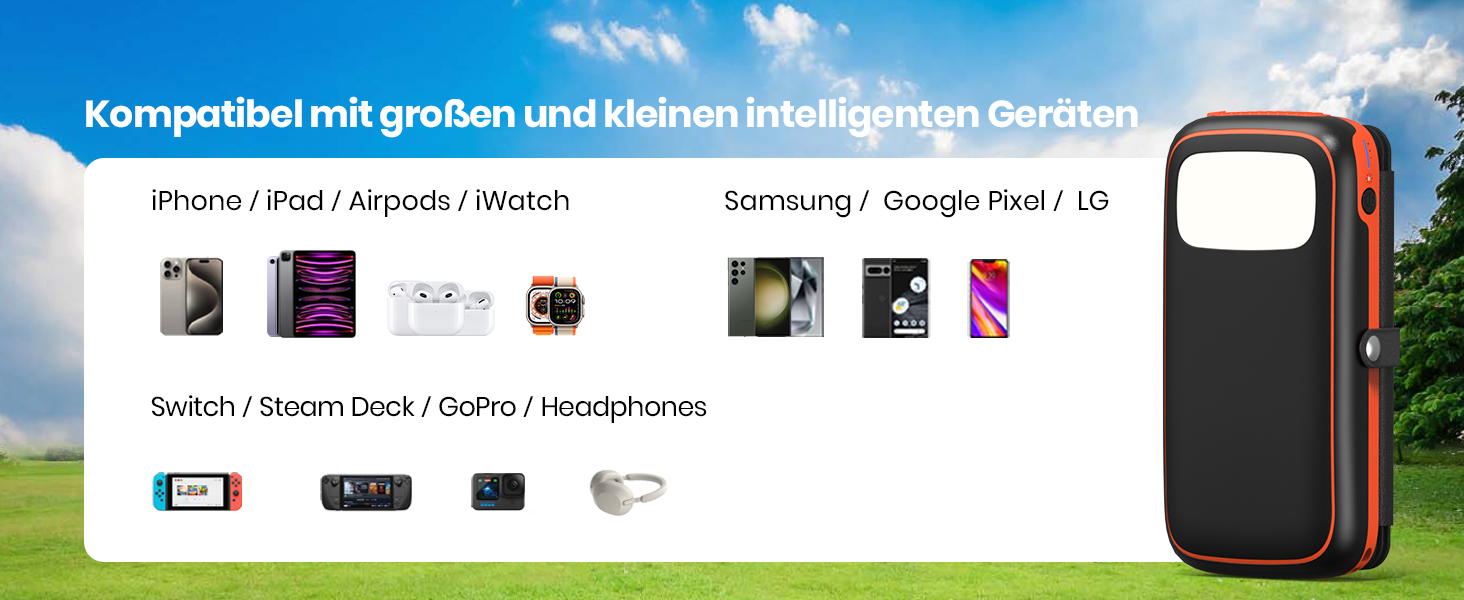 FEELLE Power Bank 27000mAh з сонячною панеллю, USB C PD QC 3.0, 3 USB виходи, ліхтарик, для смартфонів та планшетів