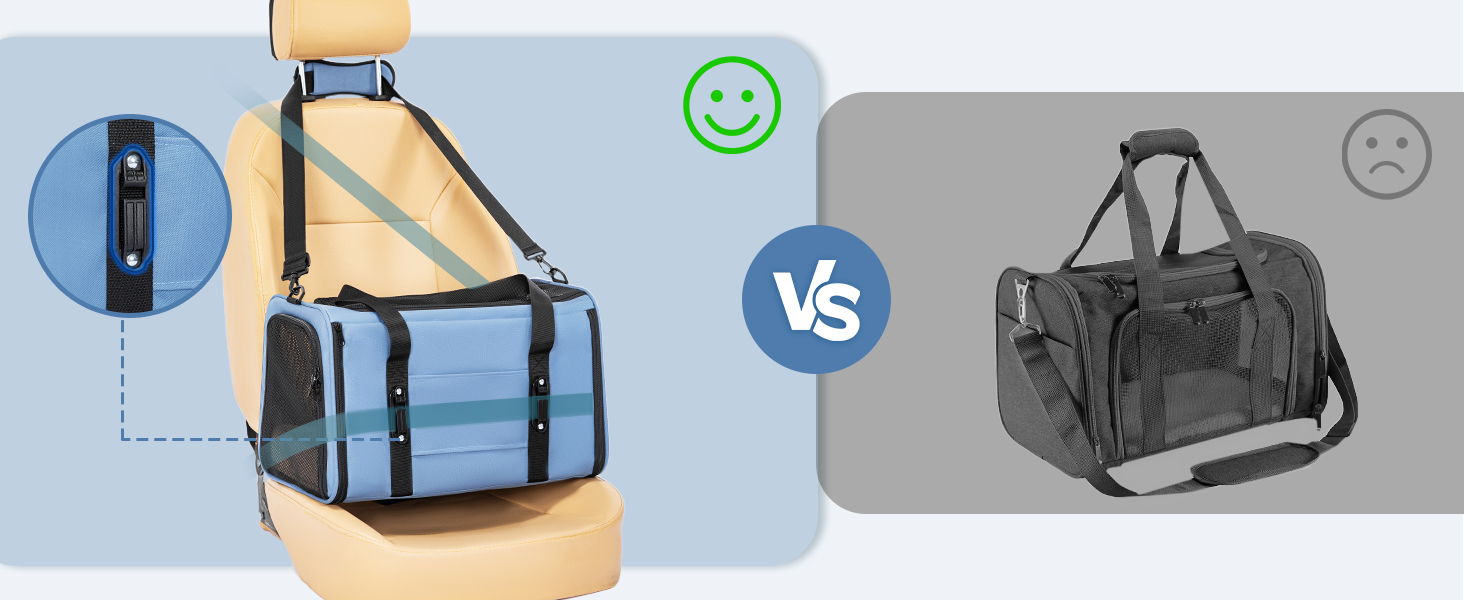 Транспортна переноска для кота/собаки Petsfit - складана переноска для авто з м'яким килимком, синього кольору