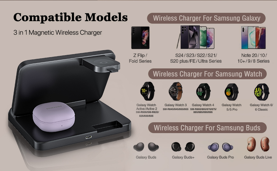Бездротова зарядка 3-в-1 для Samsung Galaxy: S25/S24/S23/S22, Z Flip 6/5, Z Fold 6/5, Buds3 Pro/Buds3, Watch7/Watch Ultra/Watch6 (Чорний)