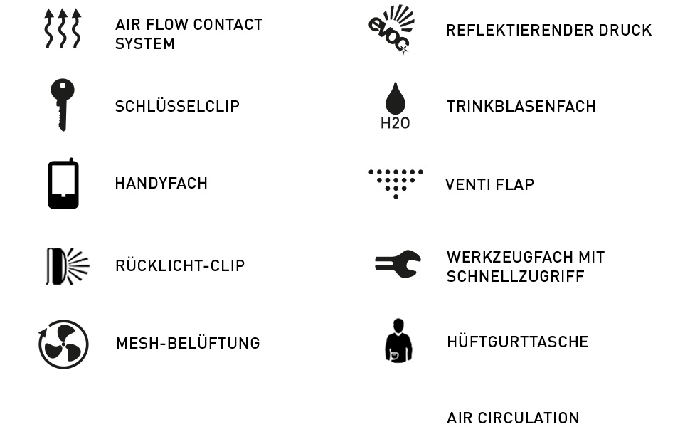 EVOC HIP Pack 3 - поясна сумка, 3 л, фіолетовий (без гідратора)
