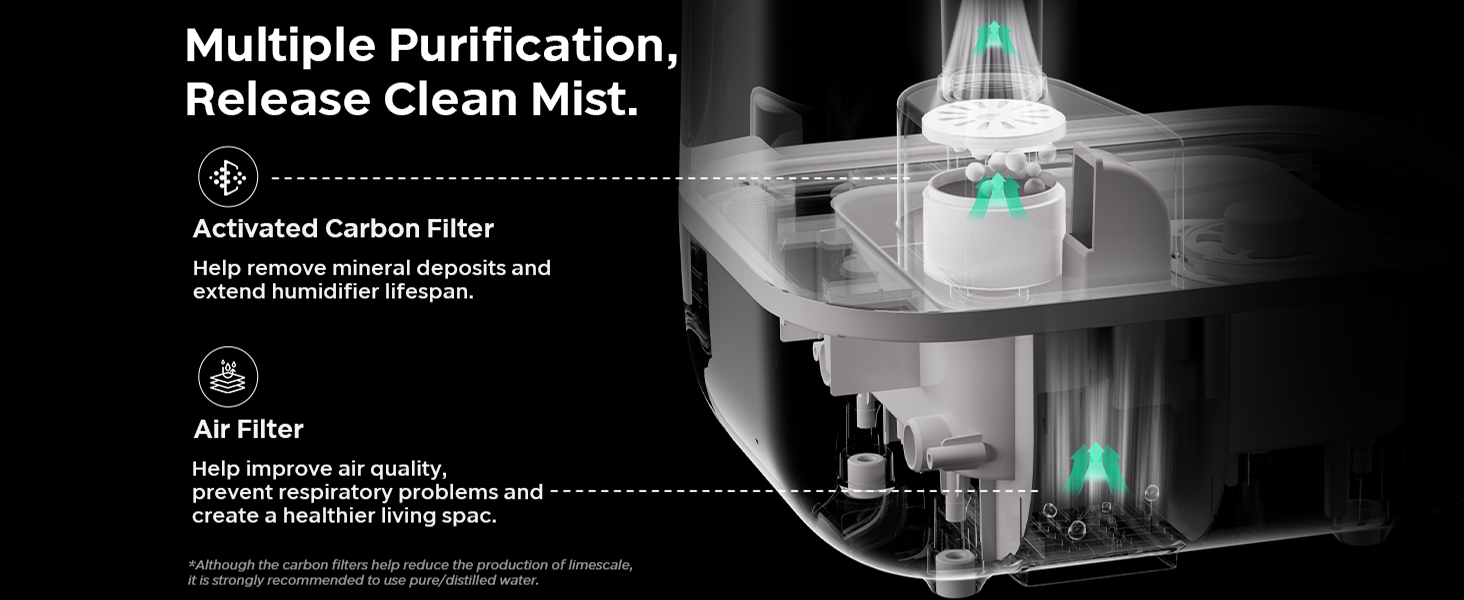 Зволожувач повітря BEAR 5L з верхнім наповненням, 360° регульована насадка, ультразвуковий, 28dB, для дітей та рослин, 35 годин роботи, з підсвічуванням, автовимкнення, білий
