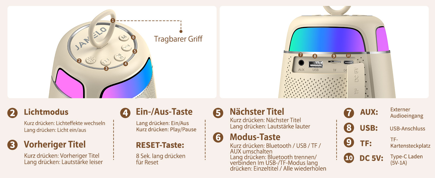 Караоке машина з 2 мікрофонами, Bluetooth, LED-підсвітка, 5 ефектів голосу, для дітей та сім'ї