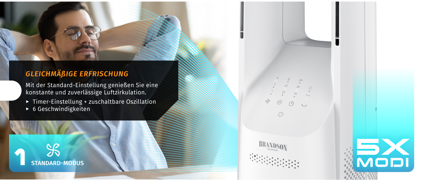Вентилятор підлоговий безлопатевий Brandson ECO Line – тихий, з пультом, 6 швидкостей, режим сну, білий