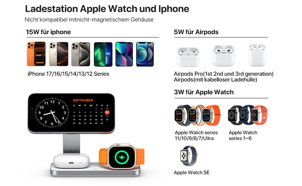 Бездротова зарядка Induktive з підтримкою MagSafe, 3-в-1 для iPhone 17/16/15/14/13/12, Apple Watch та AirPods, 20W, білий колір