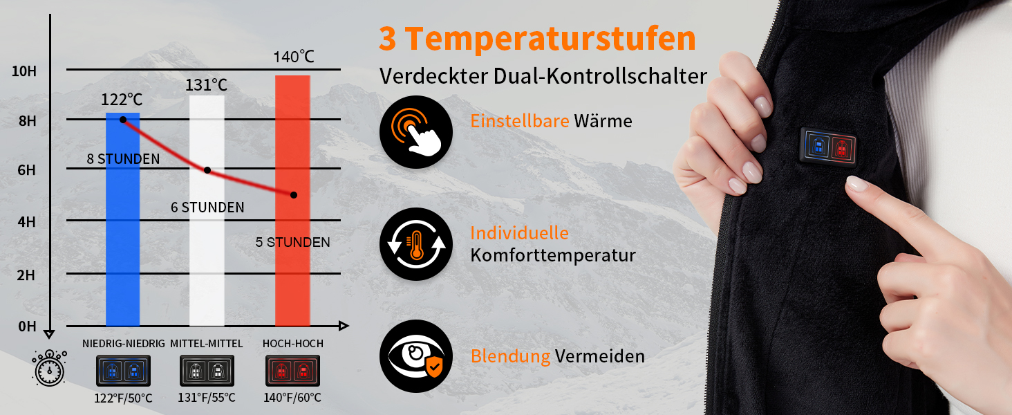 Обогрівальна куртка для чоловіків та жінок з Powerbank 18400 mAh, 10 зон обігріву, флісова куртка з акумулятором, тепла зимова куртка з обігрівом, L