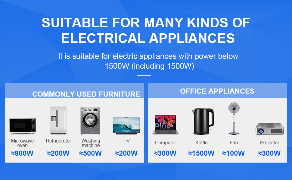 Блок зарядки USB C 40W з 4 портами, швидка зарядка PD+QC, універсальний для iPhone, Samsung, Tablet, білий/чорний (для подорожей)