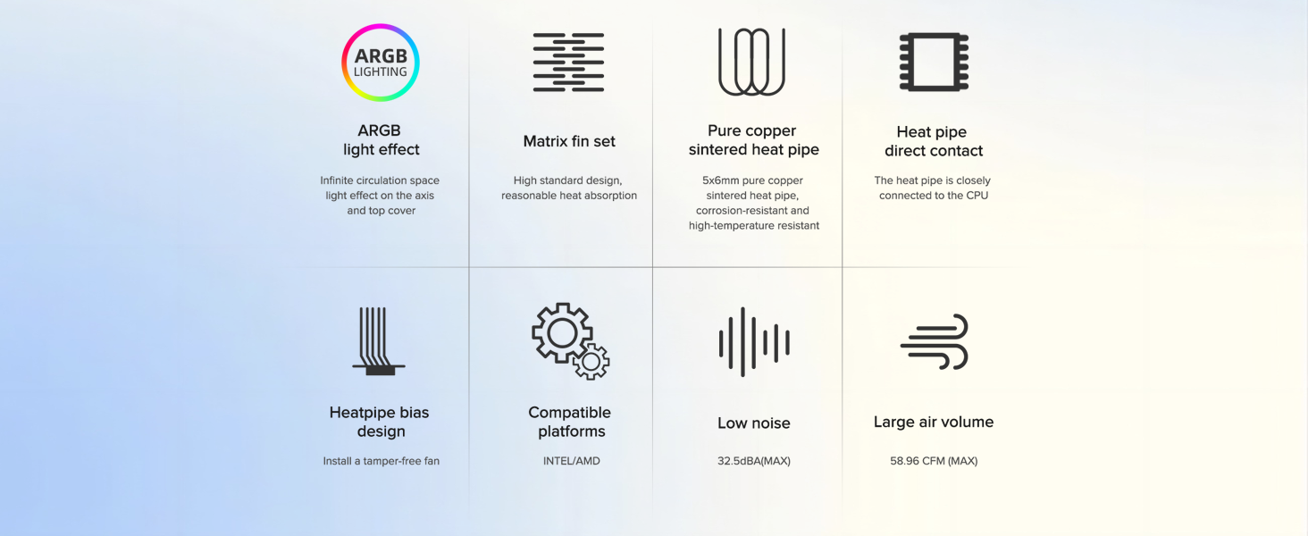 Кулер CPU GAMEMAX SIGMA 550 Infinity Weiß: 220W, 5 Heatpipes, ARGB PWM 120mm, LGA1851/1700/AM5/AM4