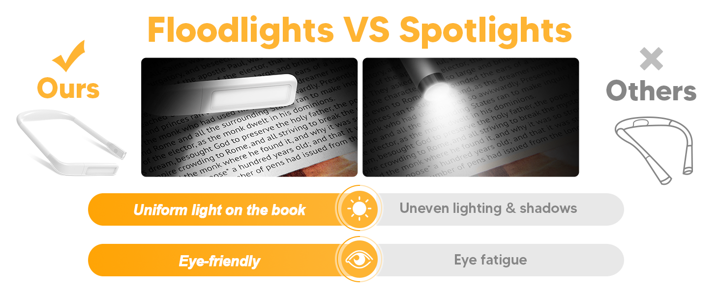 LED лампа на шию для читання Buch - 3 кольори, для в'язання, рукоділля, подарунок чоловікові. Біла